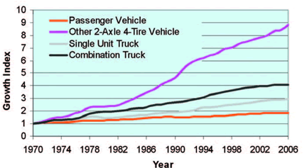 See paragraph above for explanation of this figure.