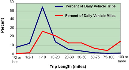 Fig4_5.gif