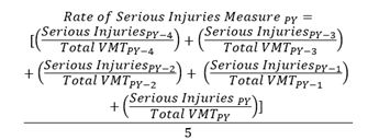 Rate of Serious Injuries Measure sub P-Y equals the following fraction: the numerator is the quantity in brackets which is the sum of five separate quantities in parentheses. Each quantity is the fraction of Serious Injuries divided by Total V-M-T for a specific year, including P-Y minus 4, P-Y minus 3, P-Y minus 2, P-Y minus 1, and P-Y. The denominator for the entire expression is 5.