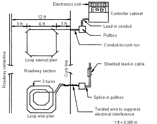 schematic drawing