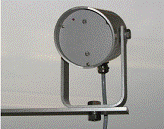 Doppler microwave radar sensors.