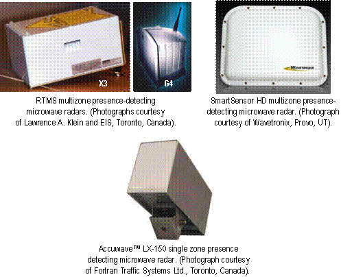 Presence-detecting microwave radar sensors