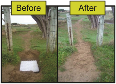 Examples of Pressure Sensors on Natural and Paved Surfaces. Two photos are presented side-by-side to illustrate a pressure sensor being installed underneath a natural surface trail. The sensor is visible in the first photo and has been covered over with the trail’s dirt surface in the second photo. A third photo shows a rectangular pressure sensor that has been installed in the surface of a paved path.