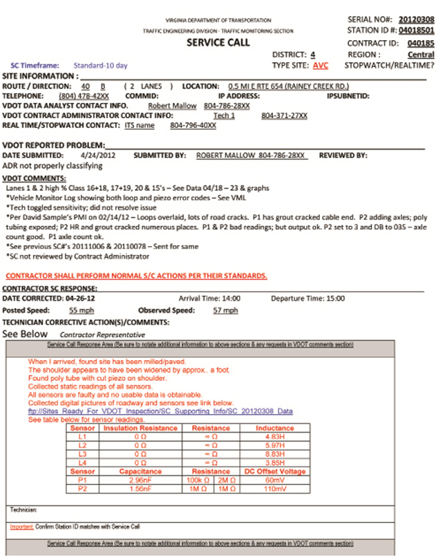 VDOT Traffic Service Call Report, April 2012. This figure shows an example service call report. The report includes sections for site information, the reported problem (including VDOT comments), and the contractor response (including comments and corrective actions taken). 