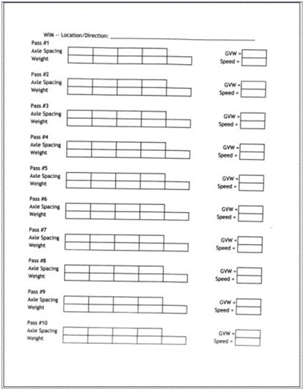 WIM Field Worksheet. This blank worksheet includes information for up to ten passes of the WIM site being calibrated. It includes spaces to enter axle spacing, weight, GVW, and speed for each pass.