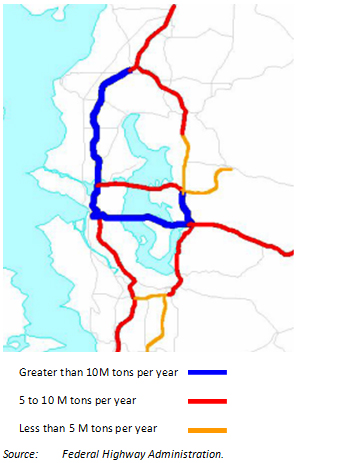 Example GVW Flow Map. This map illustrates a network of roads divided into three categories based on their annual gross vehicle weight (greater than 10 million tons per year, 5 to 10 million tons per year, and less than 5 million tons per year).