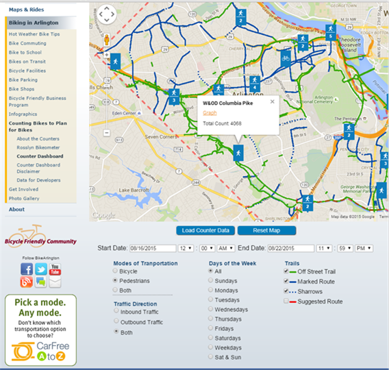 This figure shows a screenshot from Bike Arlington's website.