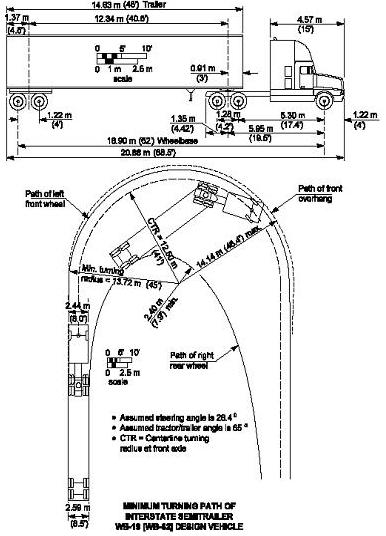 Vehicle dimensions and minimum turning path for Interstate Semitrailer WB-19 [WB-62] design vehicle.