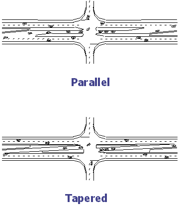 TOP: Schematic of an intersection with offset left-turn lanes utilizing a parallel design. BOTTOM: Schematic of an intersection with offset left-turn lanes utilizing a tapered design.