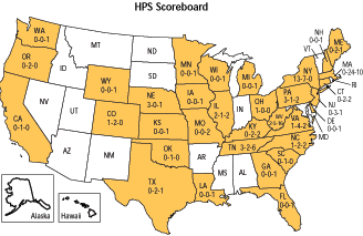 HPS Scoreboard Map of US