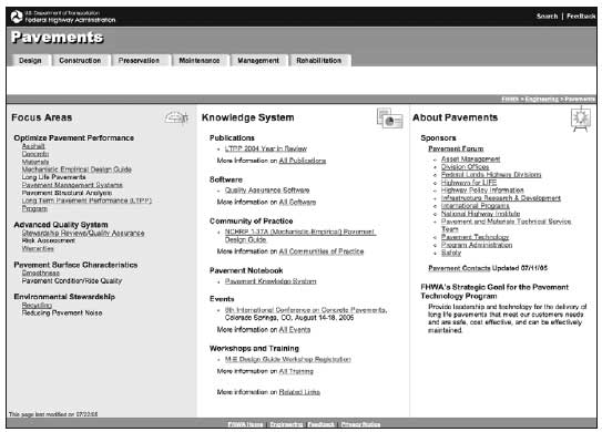 A screenshot of Federal Highway Administration's (FHWA) Pavements homepage.