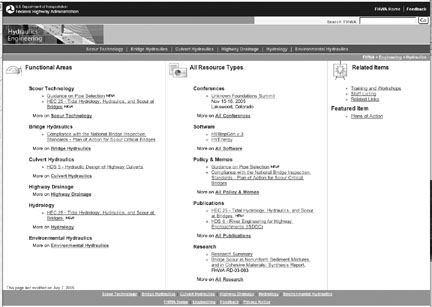 Screenshot of Hydraulics website