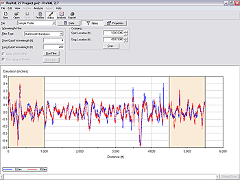 ProVAL 2.7 reflects user requests for new features, including the ability to customize the software to reflect user preferences.