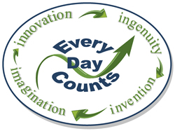 The logo of the Federal Highway Administration's Every Day Counts initiative. The logo features the words "innovation," "ingenuity," "invention," and "imagination."