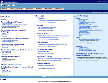 A screen shot of the FHWA Pavements Web page https://www.fhwa.dot.gov/pavement/index.cfm. The page lists information links to many items under the headings "Focus Areas," "Resources," and "About Pavements."