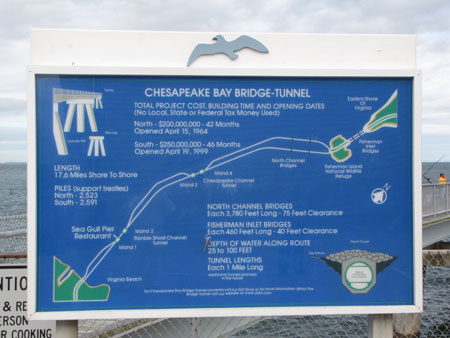 A close-up of a road sign with information on the Chesapeake Bay Bridge-Tunnel (CBBT), including a diagram of the CBBT and facts and figures about the bridge and tunnel.