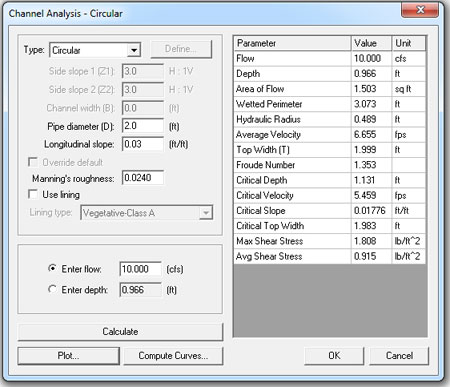 A screen shot showing sample results from the FHWA Hydraulic Toolbox's Channel Analysis calculator, which computes hydraulic parameters based on normal and critical depth for five commonly used channel shapes.