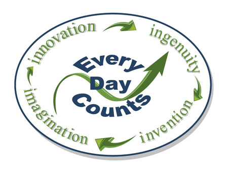 The logo of the Federal Highway Administration's Every Day Counts initiative. The logo features the words 'innovation,' 'ingenuity,' 'invention,' and 'imagination' in a circular pattern with arrows before each word. In the center of the logo is the text 'Every Day Counts' with an upward pointing arrow running through it.
