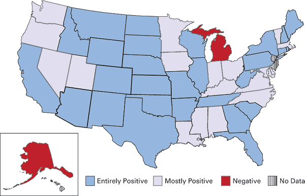 The data contained in this image demonstrates that 96 percent of the respondents have a positive perception of UWS performance, but 40 percent of these respondents reported some drawback to UWS performance.