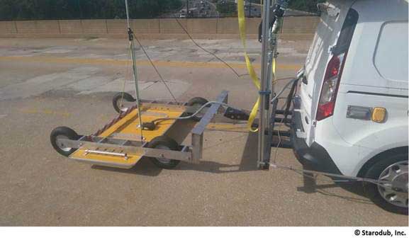 Figure 3. Photo. Data collection on a bridge deck using air-coupled GPR. In this figure, one ground penetrating radar (GPR) air-coupled antenna is mounted on the rear of a van crossing a bridge. The antenna is in a yellow plastic tray about the width of the van and is approximately 1 ft long. The GPR antennas are resting on a support at bumper level and held by straps attached to a roof rack. Cables go from the GPR antenna support to the van’s interior.