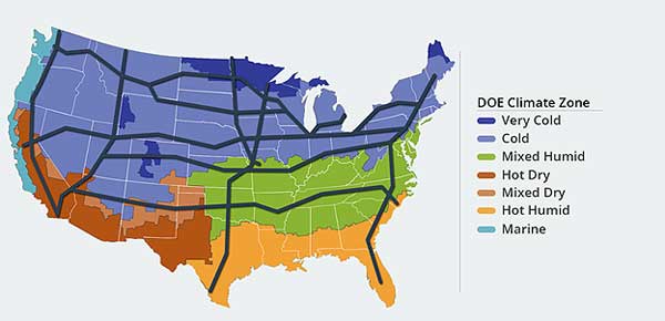 Figure 11. Map. Interstate corridors included in the LTBP Program. This map shows the ten LTBP Program corridors overlaid on the Department of Energy's climate map. The northeast and northwest quadrants as well as about half of the southwest quadrant of the map are predominately light blue, indicating a Cold Climate Zone; there are a few spots of dark blue scattered within the light blue areas, indicating Very Cold Climate Zones. The remainder of the southwest quadrant is dark orange (Mixed-Dry Climate Zone) and light orange (Hot-Dry Climate Zone). The southeastern quadrant of the map is divided by two colors: green (Mixed-Humid Climate Zone) and yellow (Hot-Humid Climate Zones). A small sliver along the West Coast is turquoise, indicating a Marine Climate Zone. Ten dark blue lines are drawn vertically and horizontally across a map of the United States, representing the LTBP Program’s selected Interstate corridors. From west to east, the vertical lines, representing North-South Interstates, correspond to I-5 (from Canada to Mexico, parallel to the West Coast), I-15 (from Montana to California), I-29 (from Canada to Missouri), I-35 (from Minnesota to Texas), and I-95 (from Maine to Florida). From north to south, the horizontal lines, representing East-West Interstates, correspond to I-90 (from Washington to Massachusetts), I-94 (from Montana to Michigan), I-80 (from California to New Jersey), I-70 (from Utah to Maryland), and I-40 (from California to North Carolina).