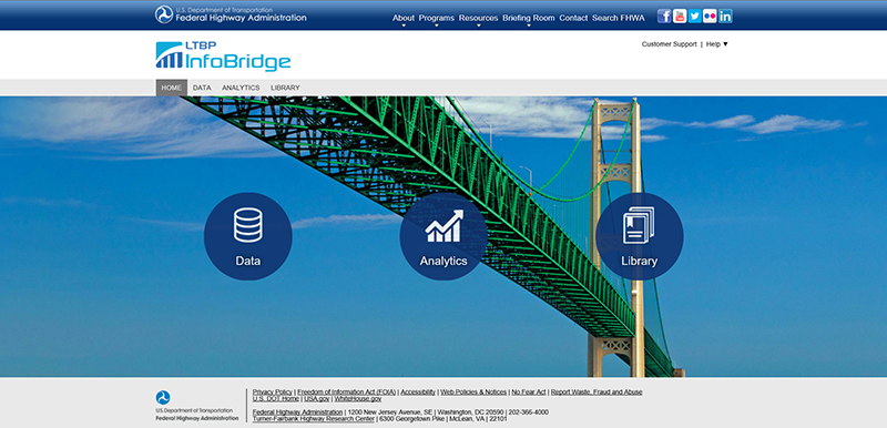 Screen capture of the LTBP InfoBridge homepage. The main navigation includes three options: data, analytics, and library.