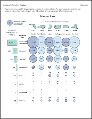 Intersections PDF Cover Image