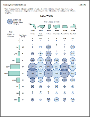 Lane Width PDF Cover Image