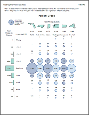 Percent Grade PDF Cover Image