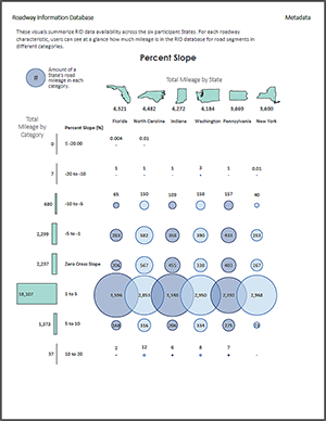 Percent Slope PDF Cover Image