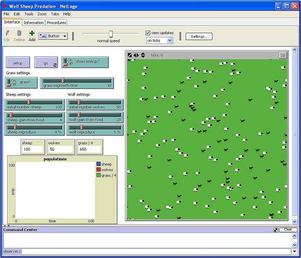 Figure 7. Image. A screen capture from Netlogo. A wolf/sheep predation model is displayed.
