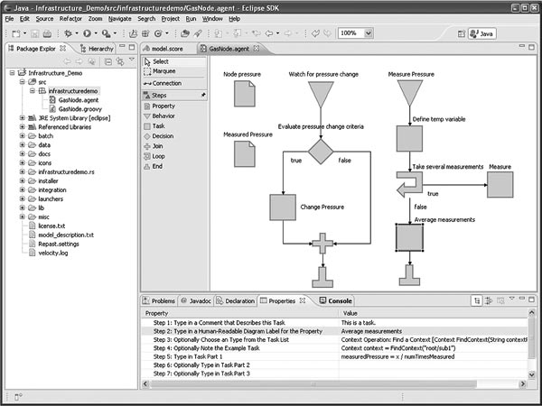 Figure 9. Image. A screen capture of Repast Simphony software. The active window is labeled GasNode.agent and a flow chart on the right is marked as follows: measure pressure, define temp variable, take several measurements, if “true” measure, if false go to average measurements. A flow chart in the center is marked as follows: watch for pressure change, evaluate pressure change criteria, if “true” change pressure, if “false” proceed to end. On the left of this is a tab marked Node pressure and one marked Measured pressure.
