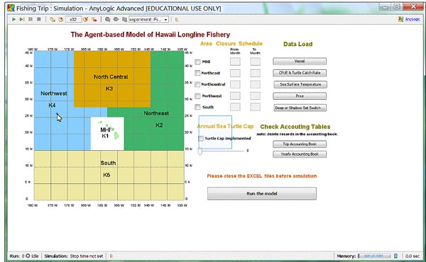 Figure 11. Image. A screen capture showing the agent-based model of Hawaii's longline fishery. A grid shows the fishing areas marked as follows: North Central K3, Northeast K2, South K5, Northwest K4.