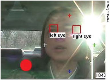 Figure 6. Photo. A close-up view of a driver's face with bright sunlight shining in from behind causing glare. Red boxes are superimposed over the driver's eyes, a red cross marks the forehead, a blue cross marks the next, a green cross marks the camera glare, and a red circle is on the driver's right shoulder.
