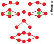 Figure 10. Photo. Twenty-six red dots mark the outline of a face, two green dots pinpoint the eyes.