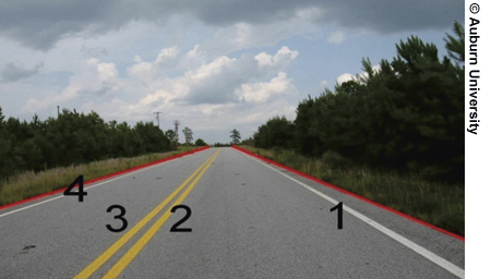 A view of a highway with the lane detection represented by red lines superimposed on the outer edges and the numbers 1–4 highlighting other elements of the lane.