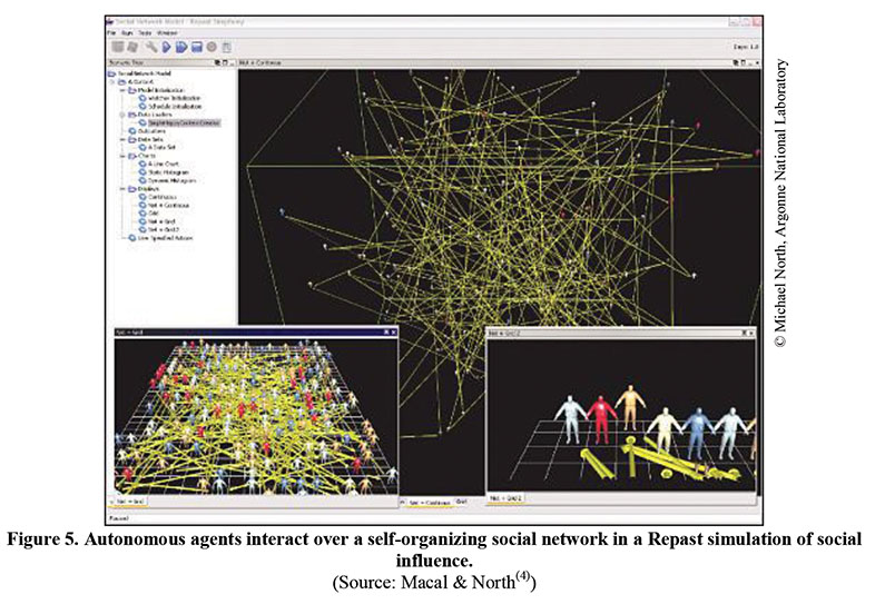 Three screenshots show various autonomous agents (colored red, white, blue, and orange) interacting.