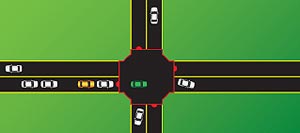 An AIM simulation, which shows virtual and real vehicles at an intersection. White vehicles have a reservation to enter the intersection; yellow vehicles do not. The green vehicle is a proxy, representing the real-world location of the autonomous vehicle.