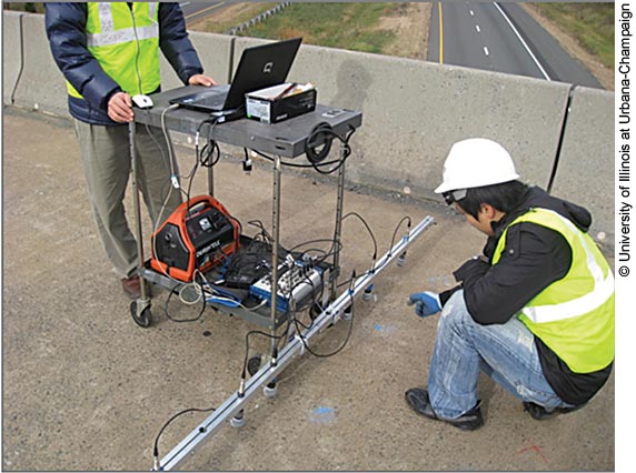 Photograph of the contactless impact-echo scanning system set up on a bridge deck. The system consists of a metal bar that is placed parallel to the bridge deck. The bar holds what appear to be several microphones directed down toward the bridge deck surface. A technician works on a computer near the scanning system, while another is kneeling on the ground next to the system.