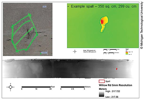 Three images of spall on a bridge deck: a photo of spall with overlaid green lines; a thermal image; and a digital elevation model (DEM) with the spall outlined in red. 