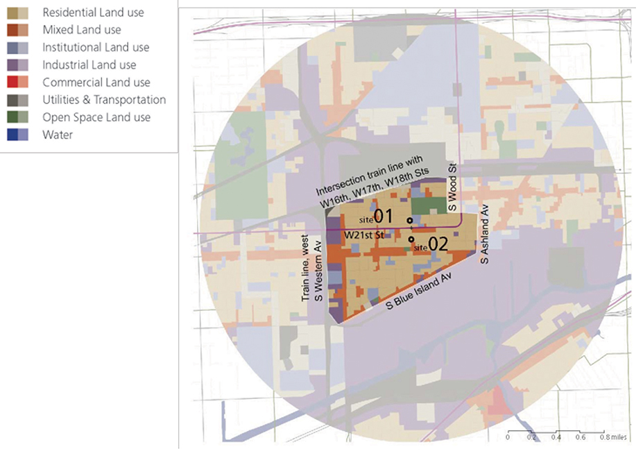 Color-coded land use map of the buffer zone in the Pilsen neighborhood. The buffer zone is highlighted on the map and the two approaches to the CTA train station that serves the buffer zone (labeled 01 and 02) are shown. The buffer zone is bordered on the west by South Western Avenue, on the south by South Blue Island Avenue, on the east by both South Wood Street and South Ashland Avenue, and on the north by the CTA train line that serves the buffer zone where it intersects with West 16th, 17th, and 18th Streets. The majority of the land use in this area is residential, with areas of mixed, industrial, institutional, and open space land use throughout.