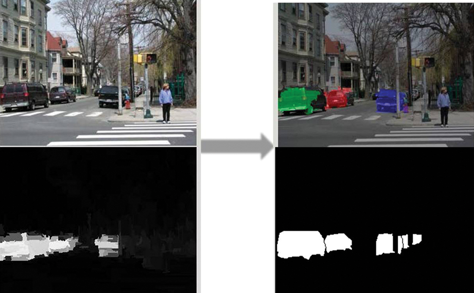 Two photos of the same urban traffic scene, along with black-and-white images of the same scene captured with different object-detection tools.