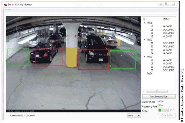 A screenshot shows a photo of a parking garage. Two green squares highlight vacant spaces in the garage, two red squares mark the occupied spaces.