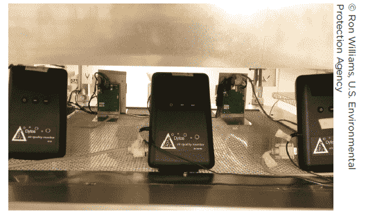 Photo of five portable air quality sensors used to monitor air pollution. Sensors like these are being funded by the EPA's Air Pollution Monitoring for Communities grant
