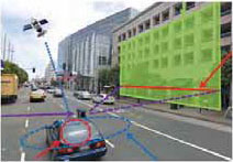 Digital image depicting two-dimensional light detection and ranging, or LIDAR in use.