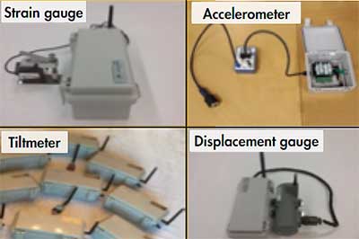 Photograph shows four types of instruments housed in rectangular metal boxes attached to wireless transmitters with short antennas.