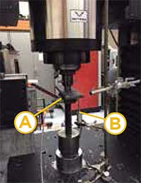 Two photographs depict a laboratory instrument for analyzing compression.  Photo on the left shows the test instrument, a cylindrical motor housing with a threaded shaft extending downward. The shaft ends in a cylindrical disk that acts as a ram.  Two instruments are attached to the shaft:  one, labeled 'A,' measures  compressive force; the other, labeled 'B,' converts linear movement of a test sample into electrical current.