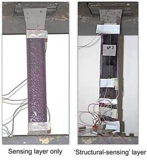 Two images side by side. The image on the left shows a column outfitted with only a sensing layer. The sensing layer monitors cracks in the column. The image on the right shows a structural-sensing layer on a column. The structural-sensing layer is made up of the CNT-GFRP composite material. The composite material monitors cracks and structural damage in the column.