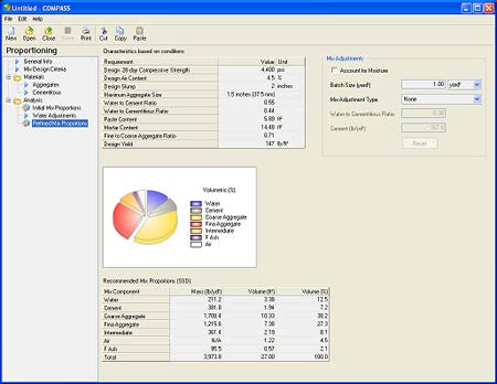 Screen shot from the COMPASS software shows a graph, a file structure, and some data tables. The specific details of the screen shot are not legible.