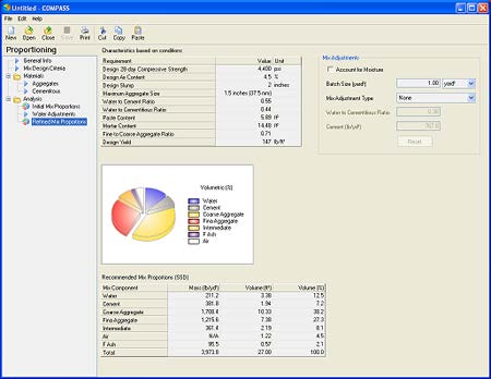 Screen shot from the COMPASS software shows a graph, a file structure, and some data tables. The specific details of the screen shot are not legible.